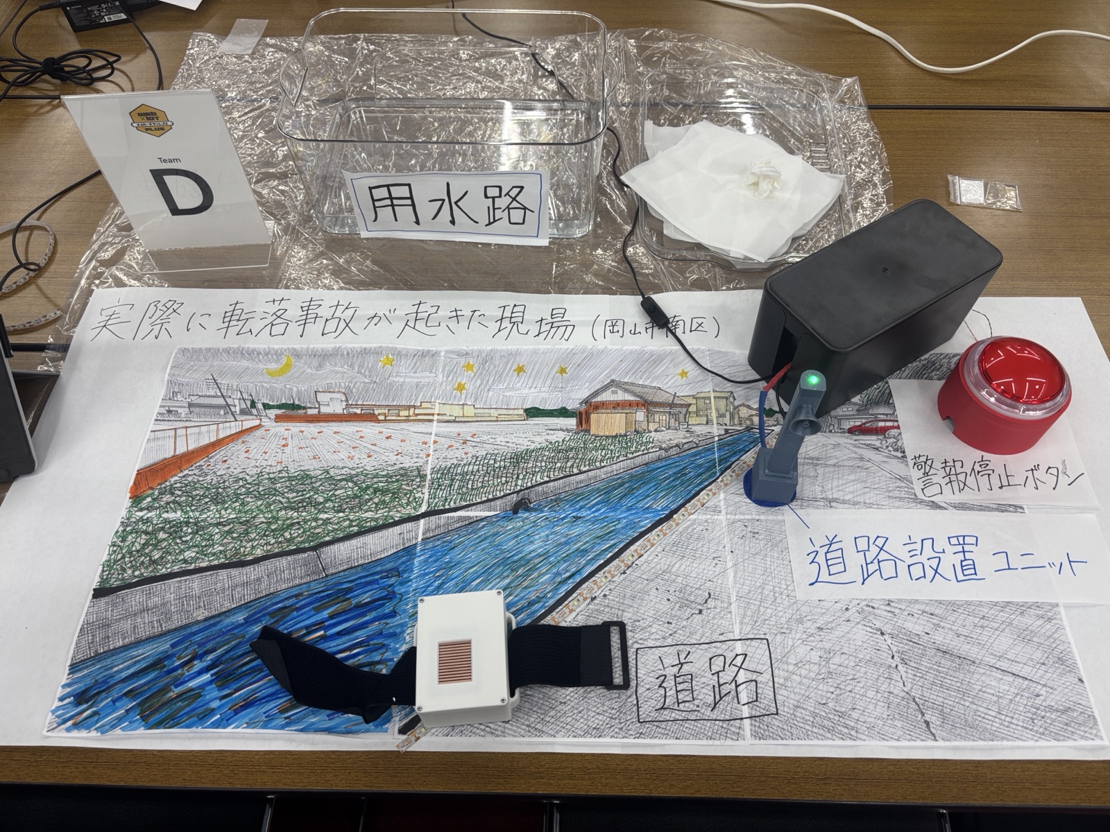 制作物 水際の番人